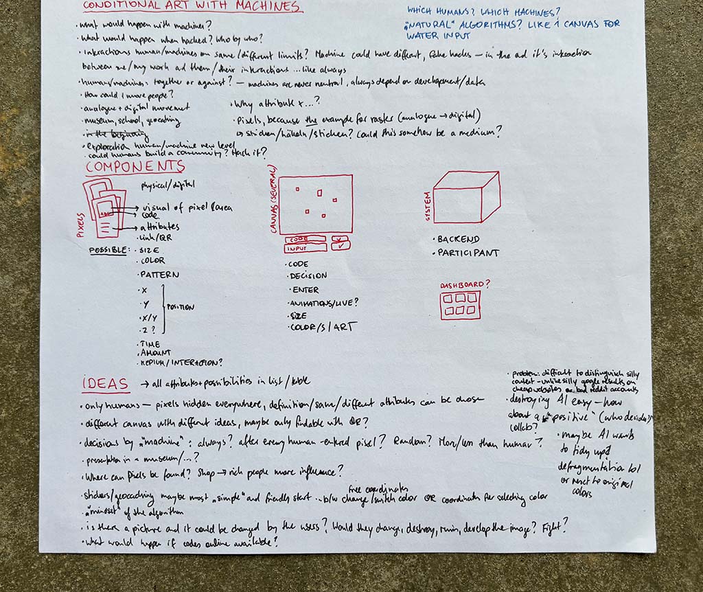 Sketches including ideas