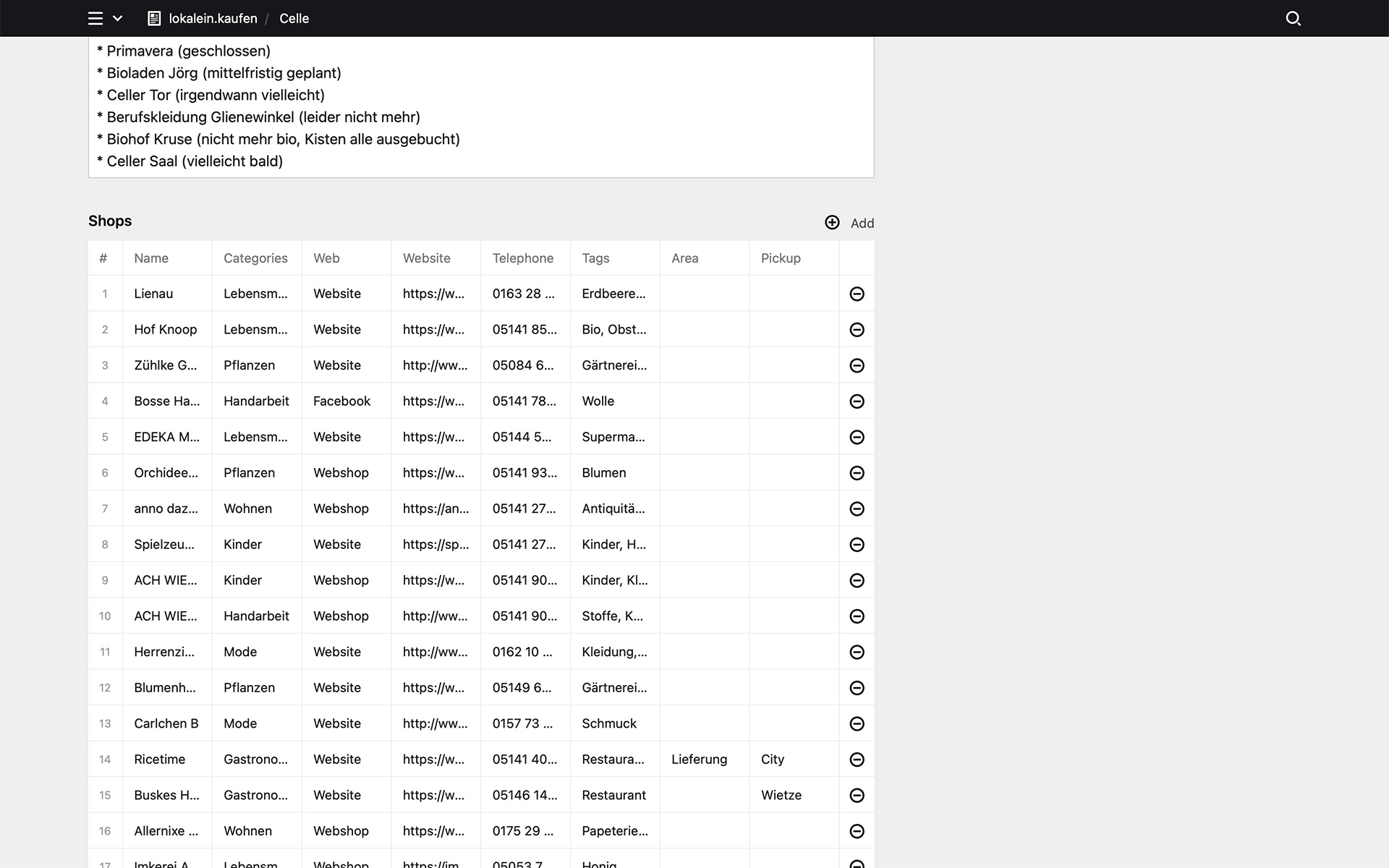 Backend with notes and a long table of the businesses for Celle